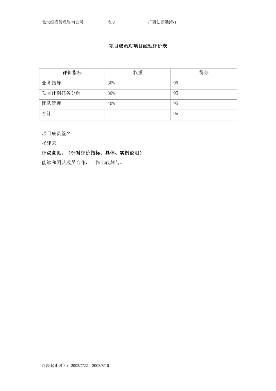 广西新港湾第四阶段项目经理评价表杨建云.doc_第1页
