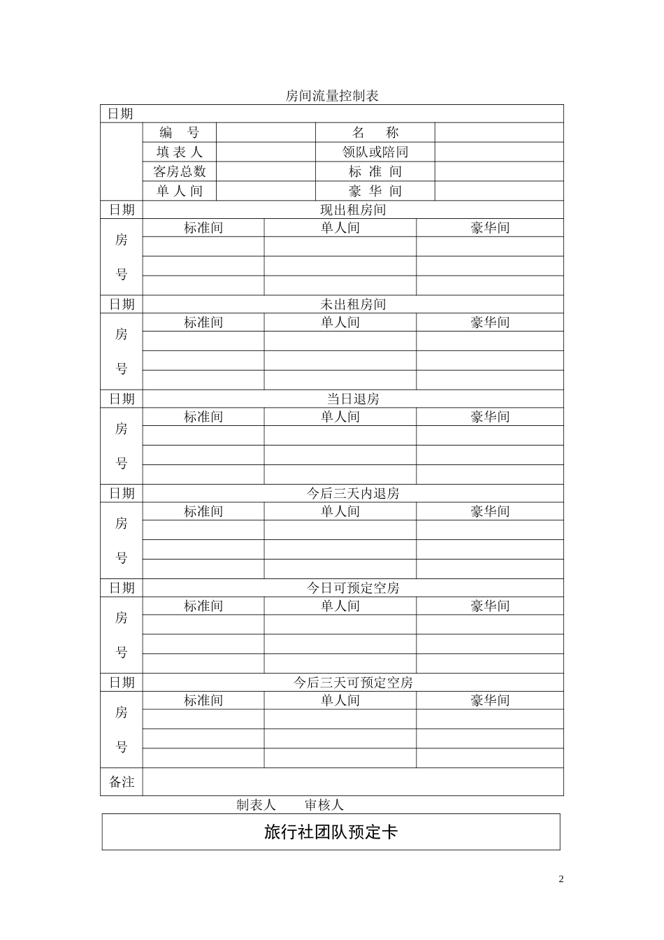 客房部表格.DOC_第2页