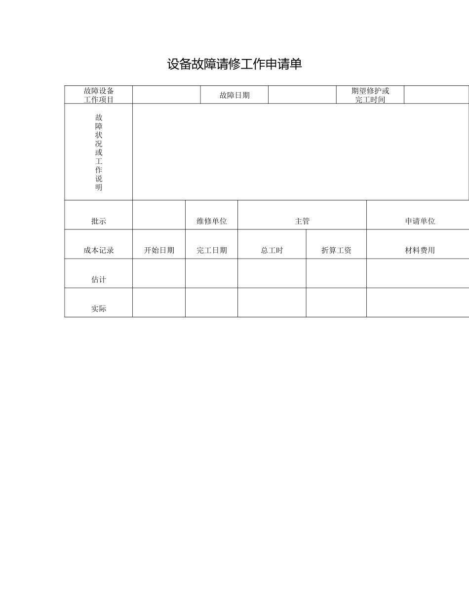 设备故障请修工作.DOC_第1页