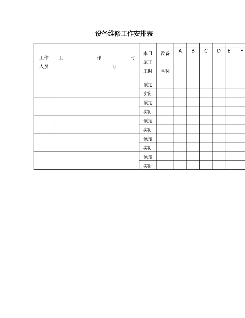 设备维修工作安排.DOC_第1页