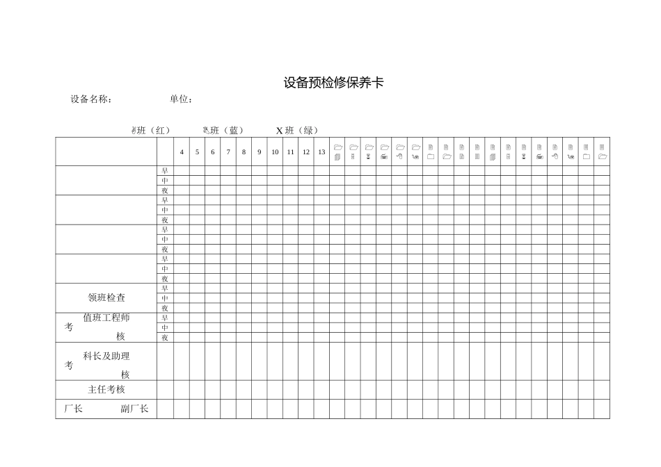 设备预检修保养卡.DOC_第1页