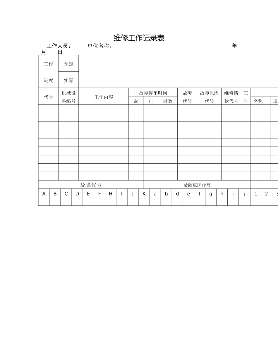 维修工作记录表.DOC_第1页