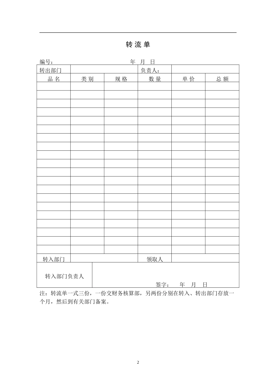 饮料部表格.DOC_第2页