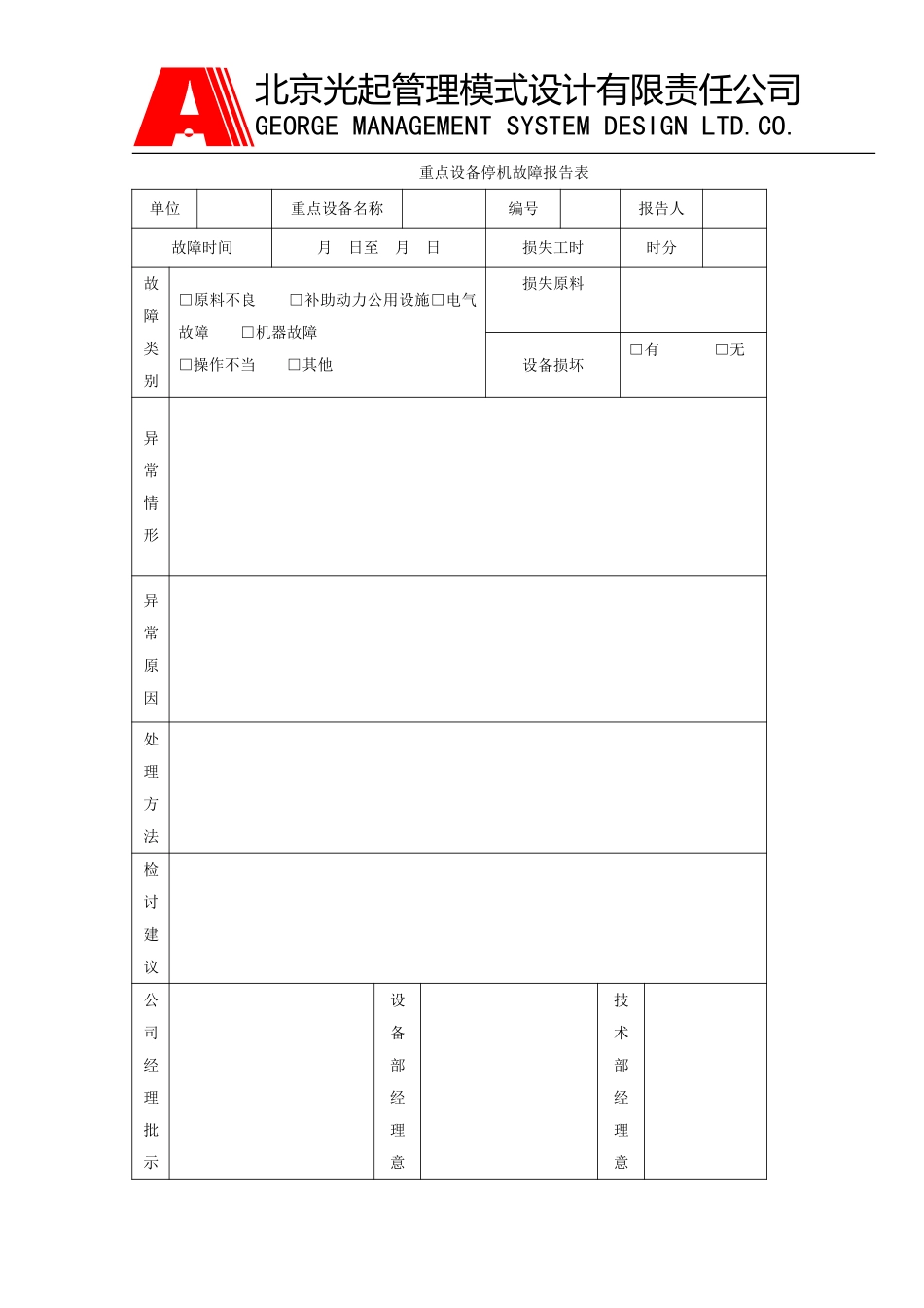 重点设备停机故障.DOC_第1页