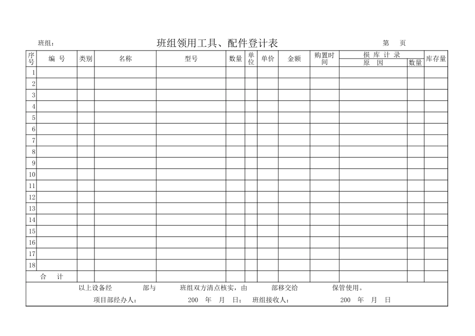 班组领用工具材料.xls_第1页