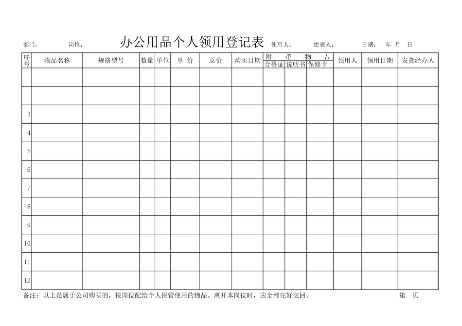 办公用品个人领用.xls_第1页