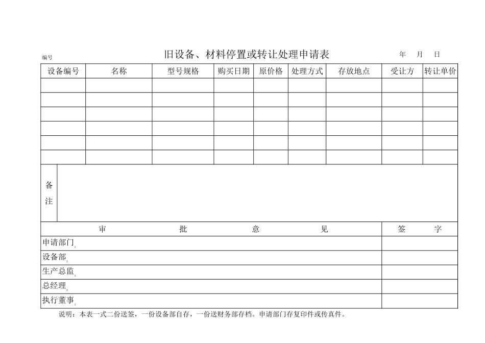 旧设备、材料停置.xls_第1页