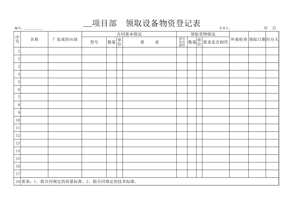 领取设备物资登记.xls_第1页