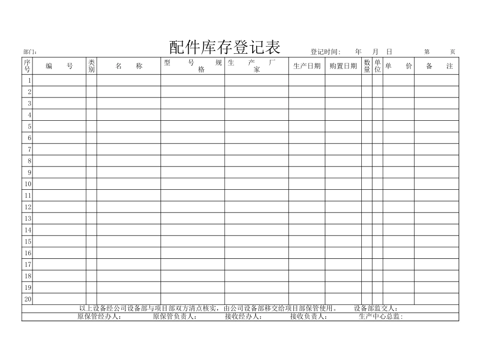 配件库存登记表.xls_第1页