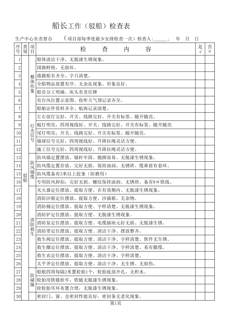 船长（驳船）工作.xls_第1页
