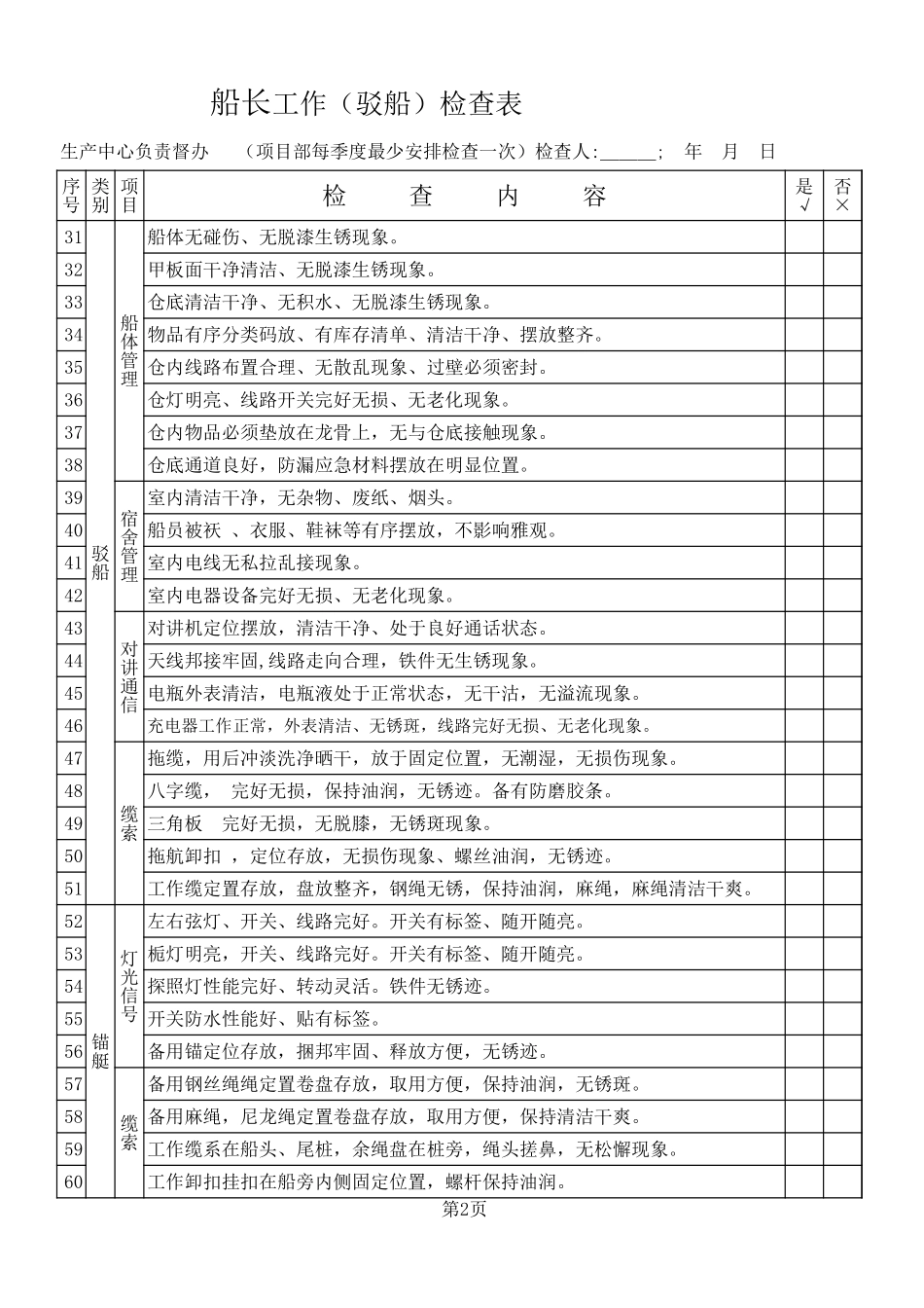 船长（驳船）工作.xls_第2页