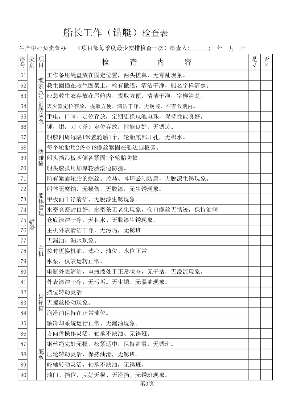 船长（驳船）工作.xls_第3页