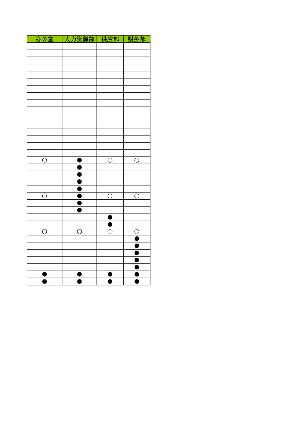 各部门预算责任表.xls_第2页