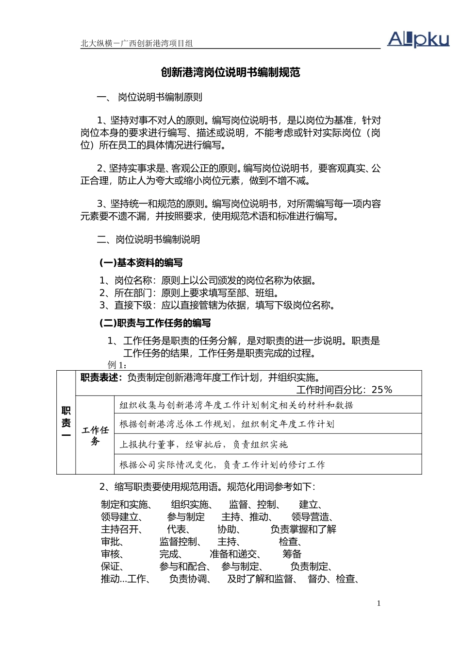 岗位说明书填写说.doc_第1页