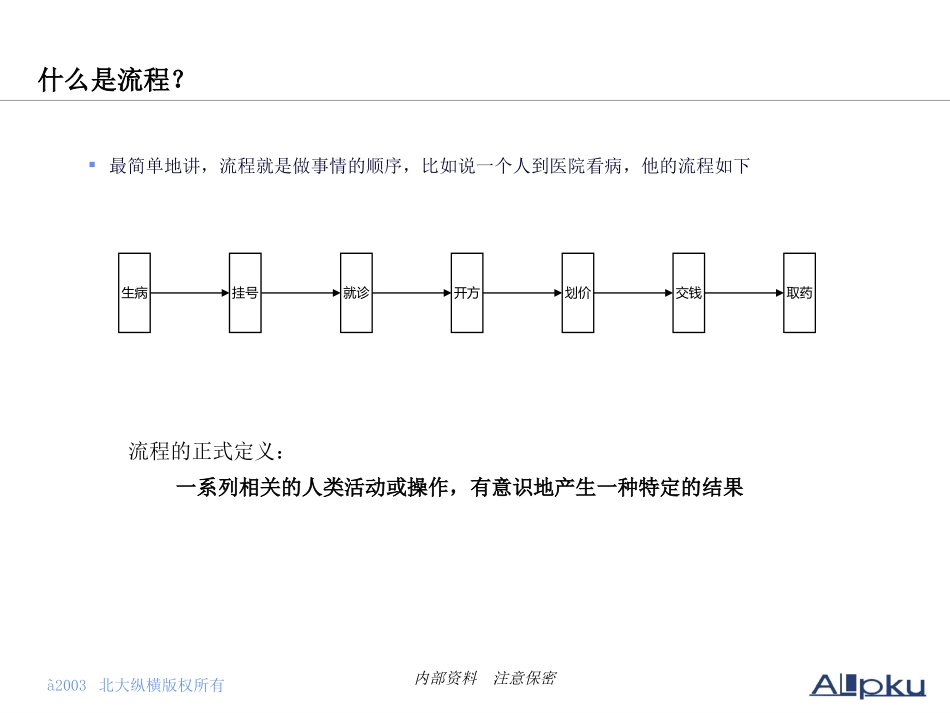 新港湾业务流程图.ppt_第2页