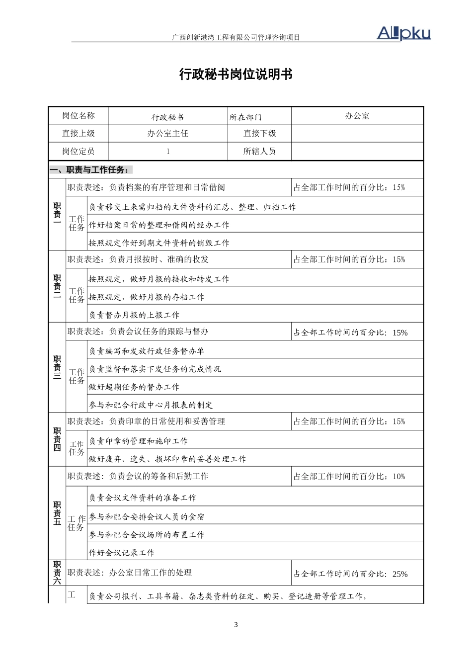 办公室岗位说明书.doc_第3页