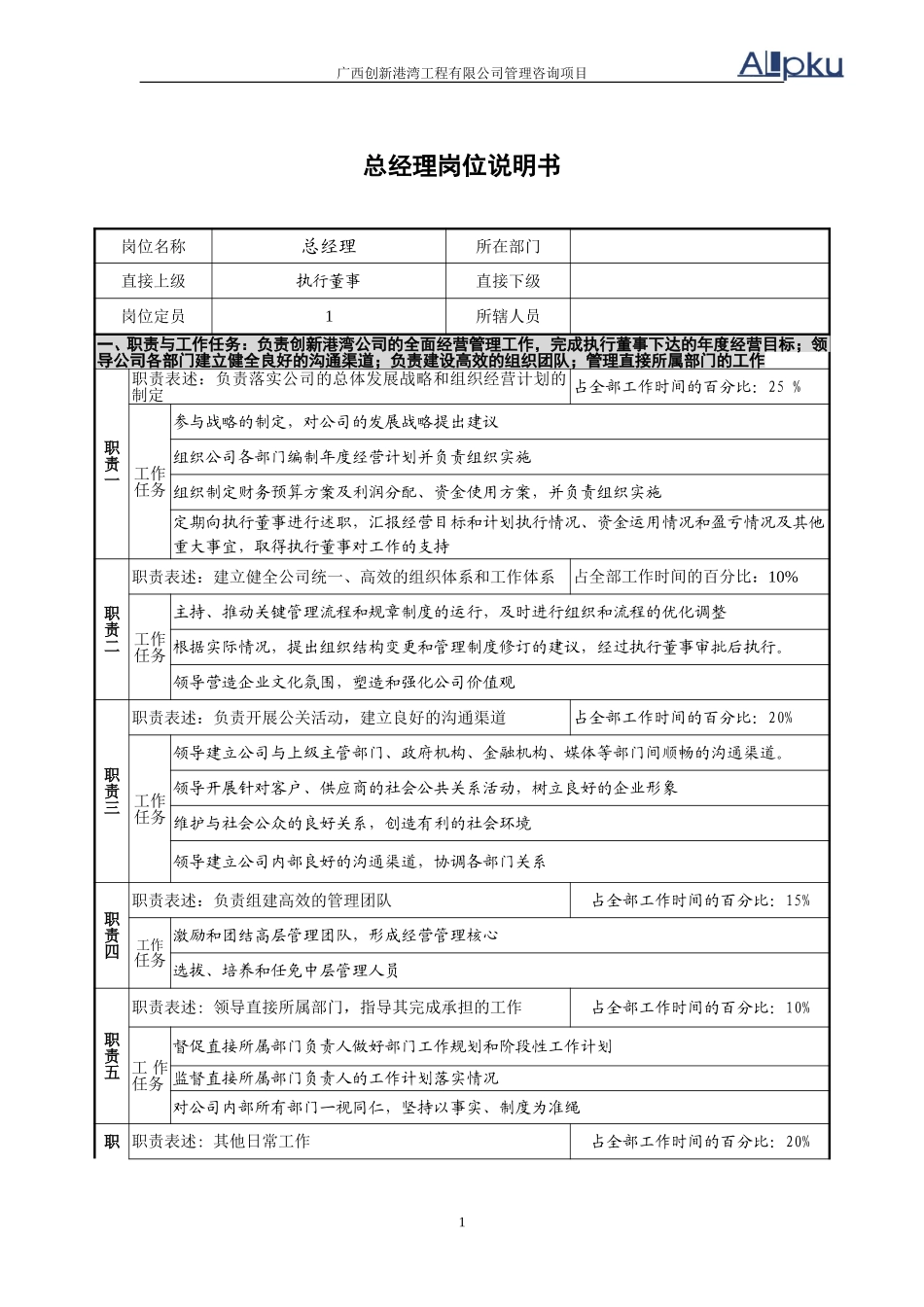 公司高层管理岗位.doc_第1页