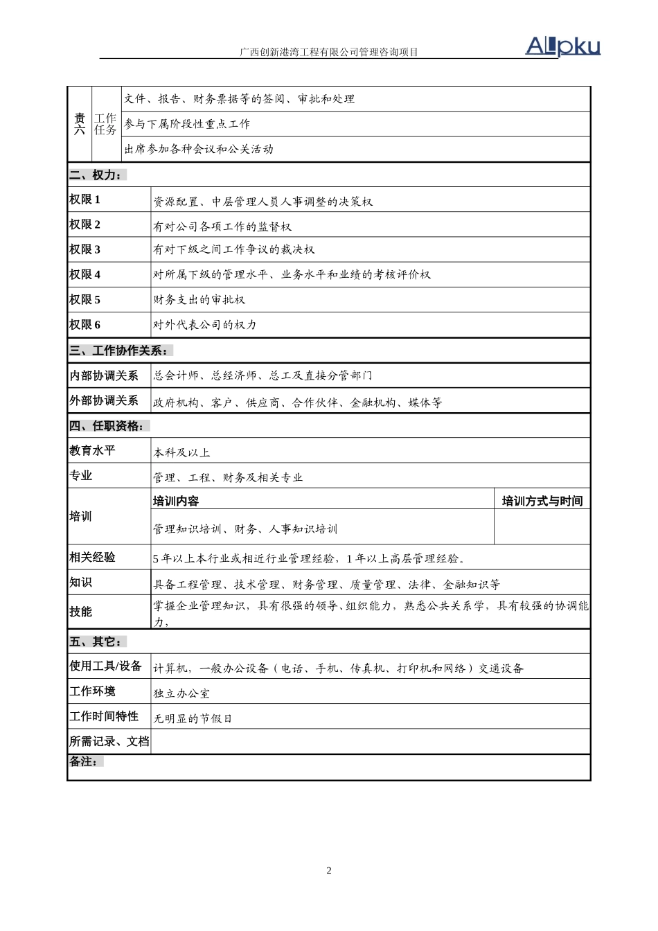 公司高层管理岗位.doc_第2页