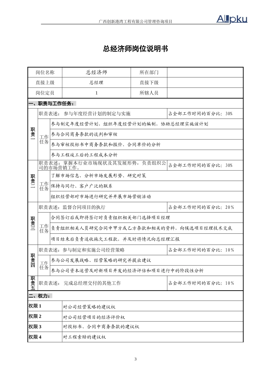 公司高层管理岗位.doc_第3页