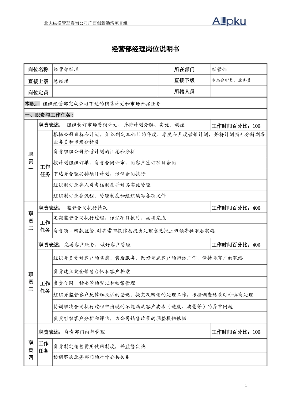 经营部岗位说明书.doc_第1页