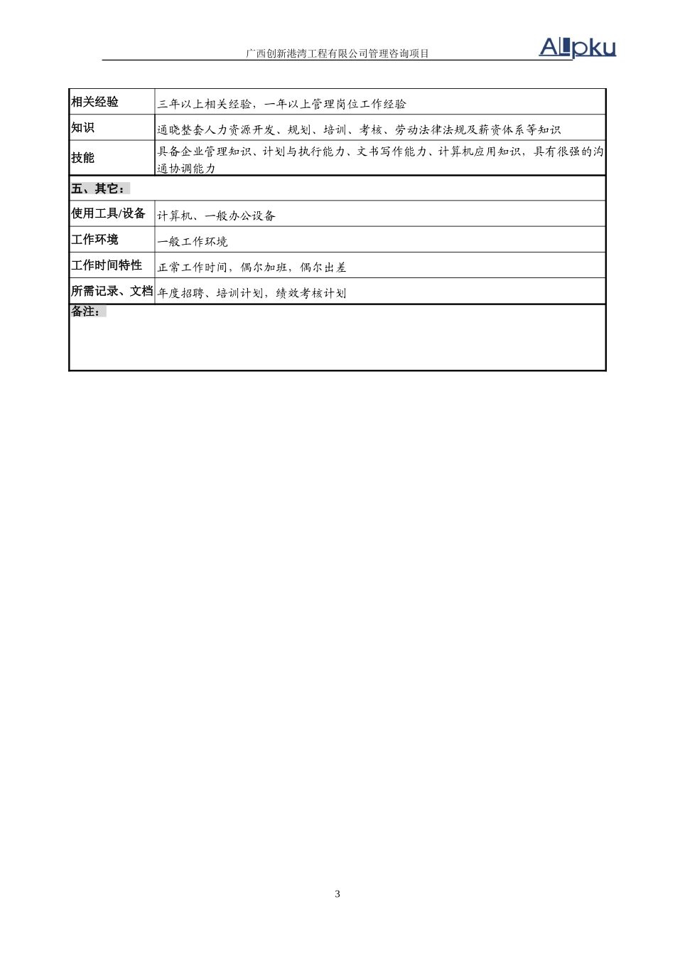 人力资源部岗位说.doc_第3页