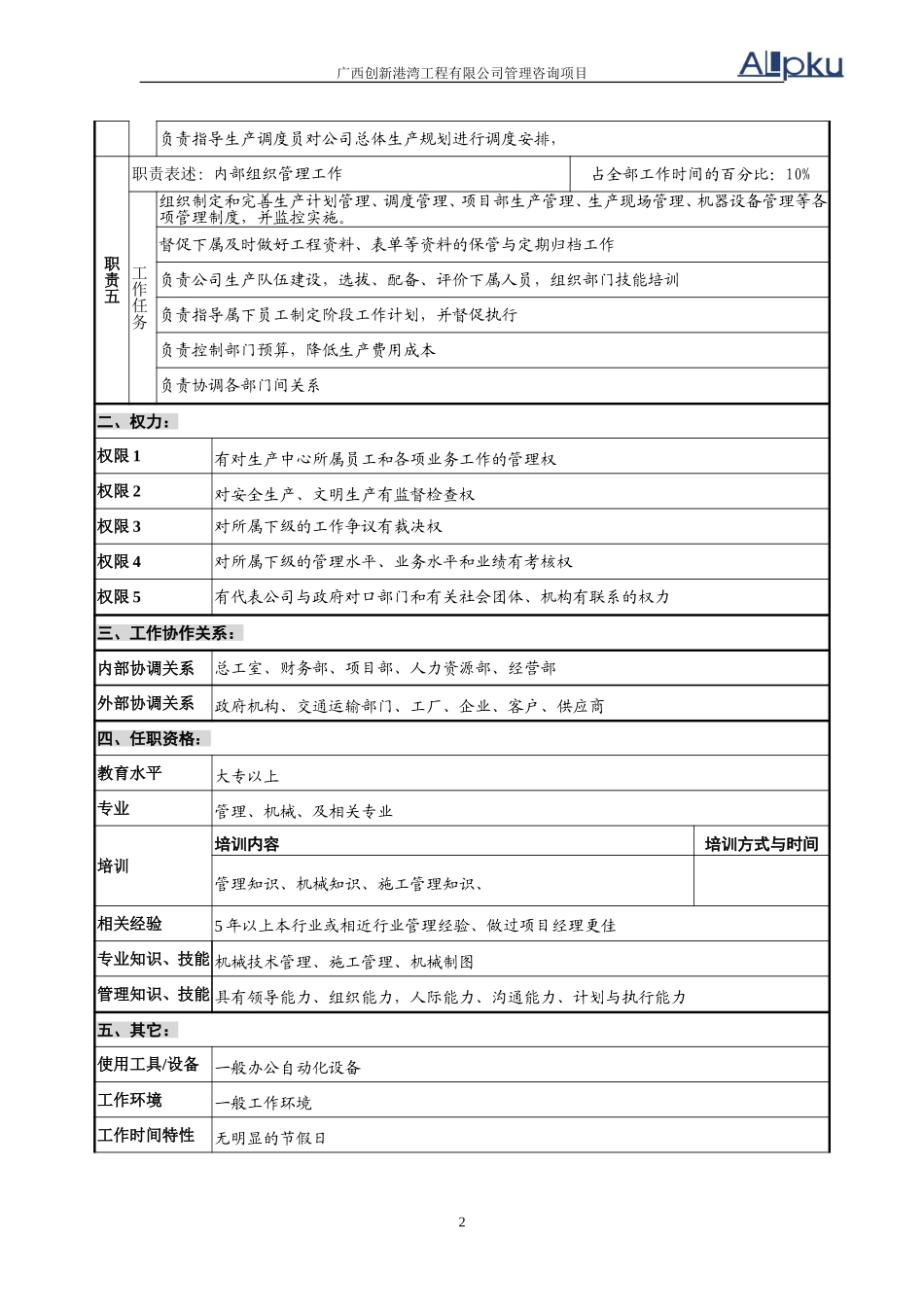 生产中心岗位说明.doc_第2页