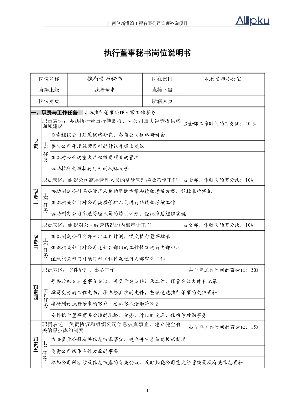 执行董事办公室岗.doc_第1页