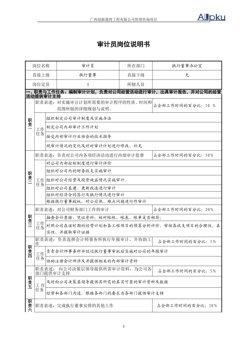 执行董事办公室岗.doc_第3页