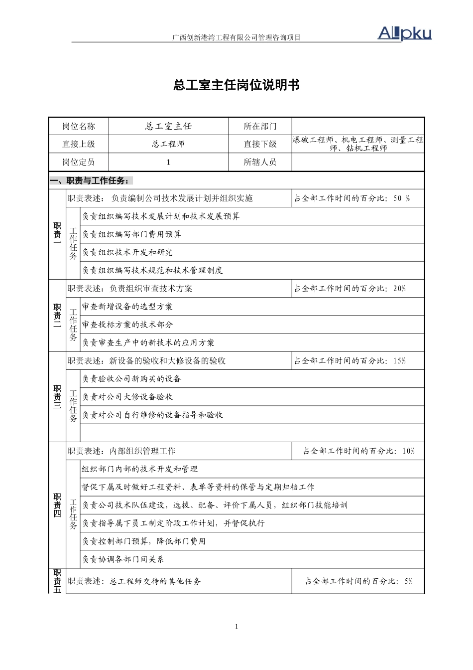 总工室岗位说明书.doc_第1页