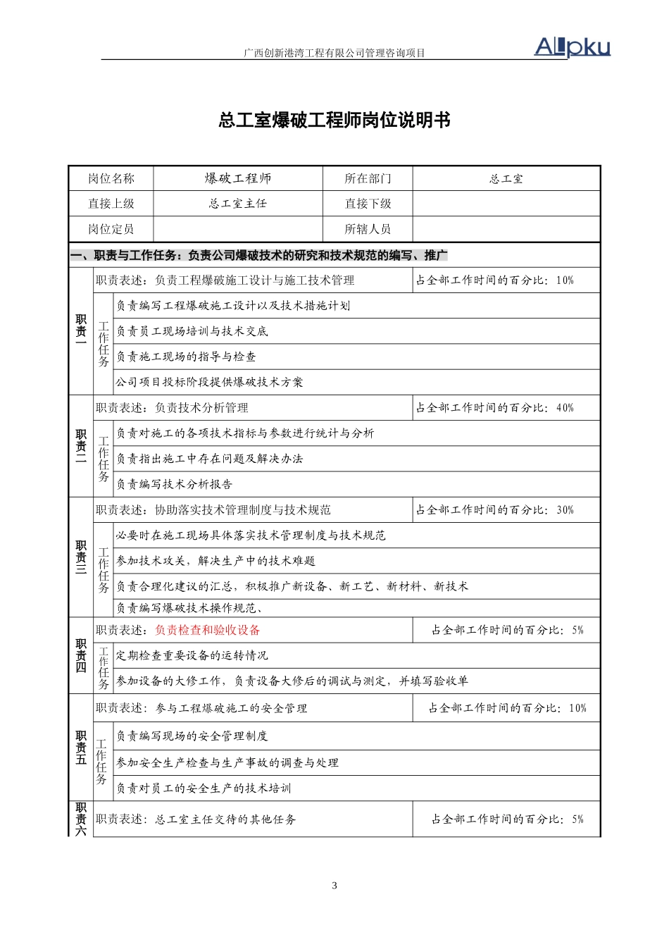 总工室岗位说明书.doc_第3页
