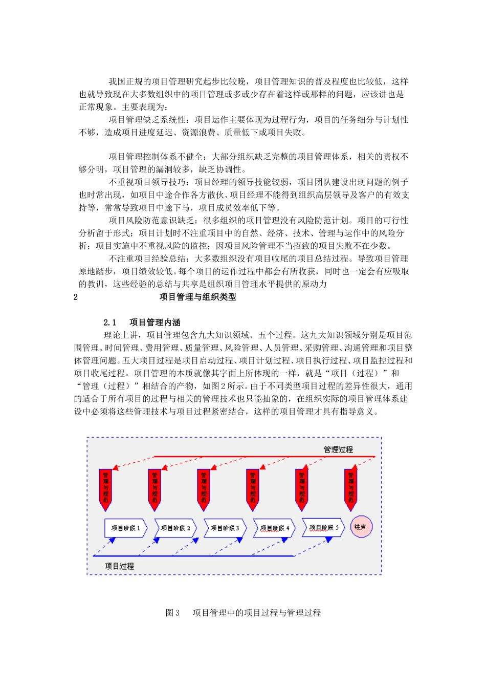 注重项目管理体系.doc_第3页