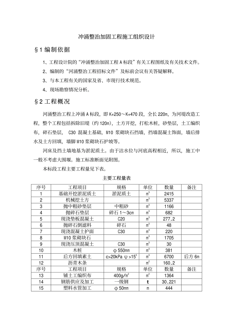 冲涌整固工程组织.pdf_第1页