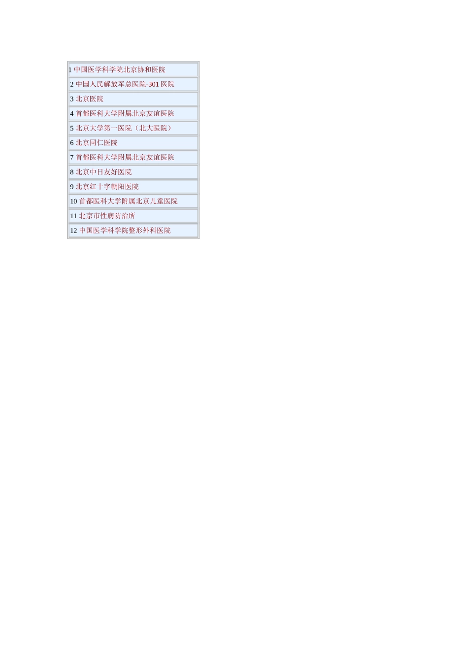 北京地区医院一览.doc_第3页