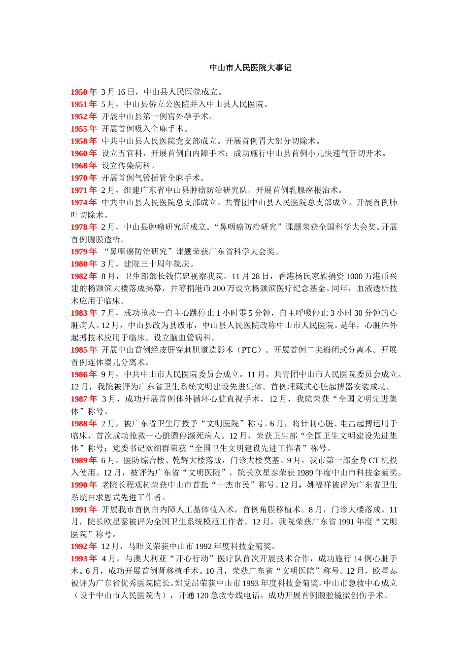 中山市人民医院大事记（定稿）.doc_第1页