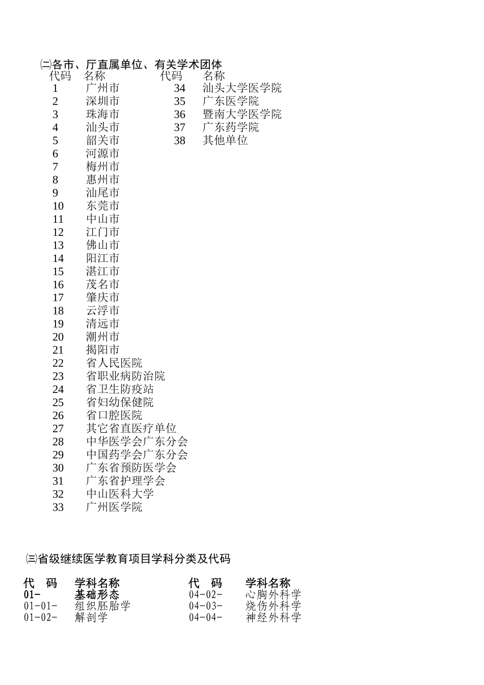 newshenbiao.doc_第3页