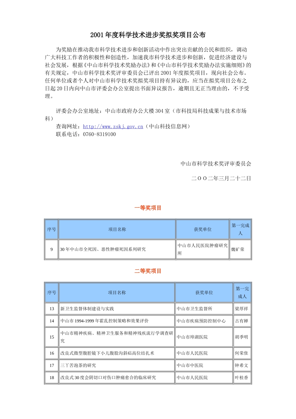 2001年度科学技术进步奖拟奖项目公布.doc_第1页