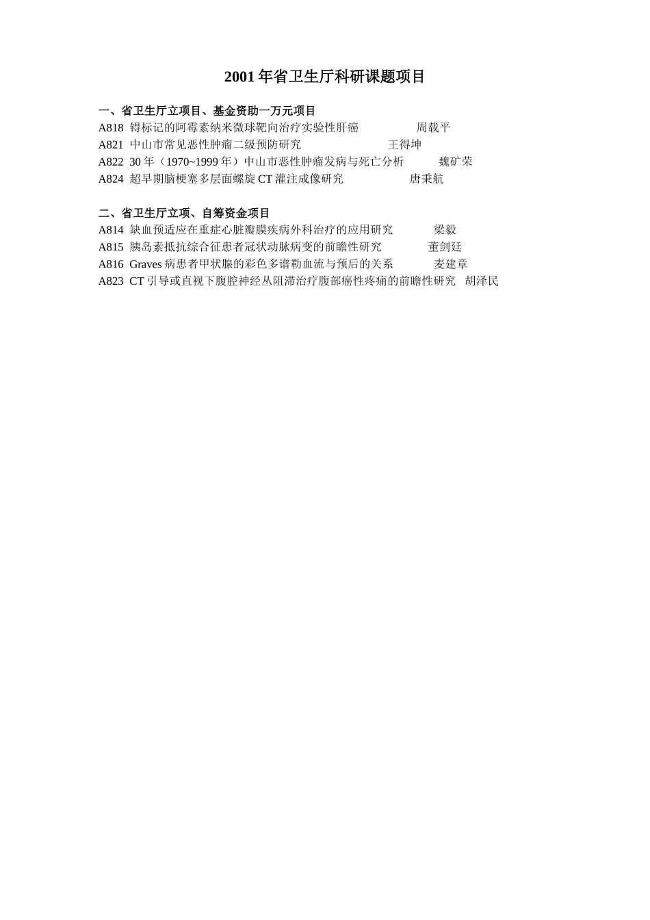 2001年省卫生厅科研课题项目.doc_第1页