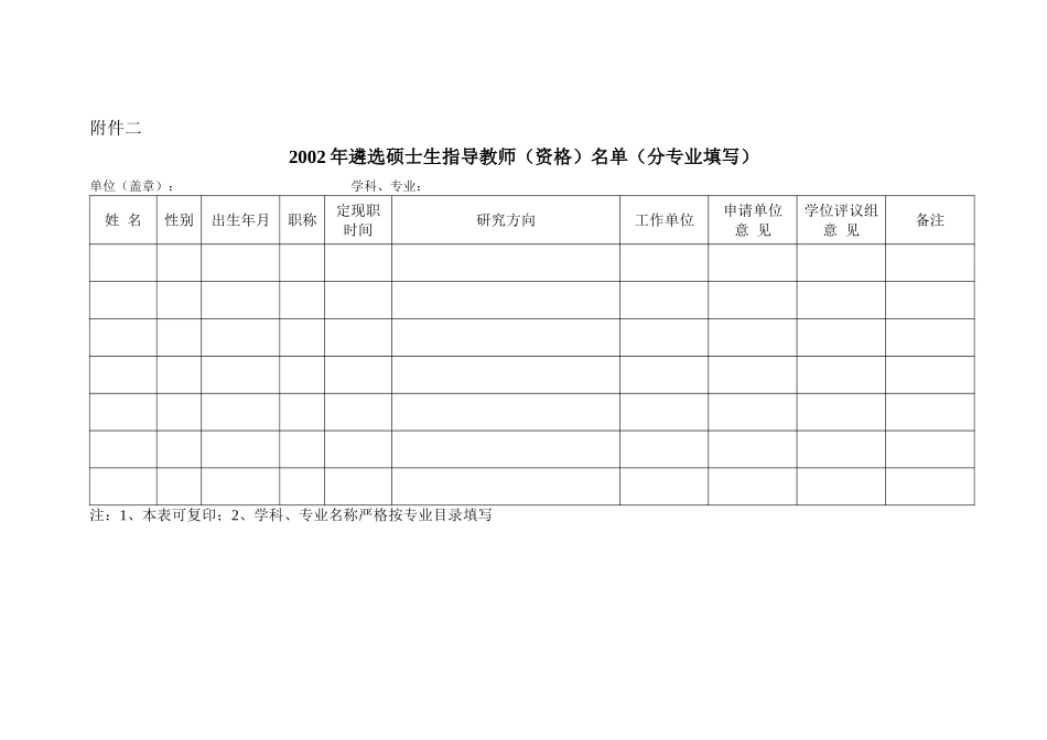 附件二名单.doc_第1页