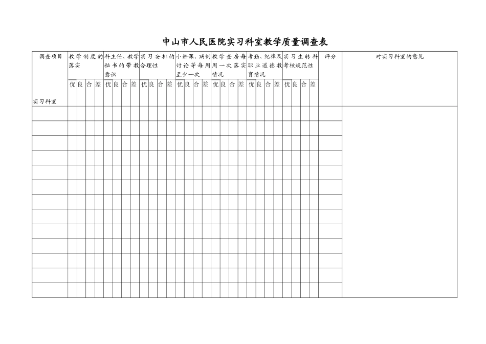 带教科室、老师教学质量调查表.doc_第2页