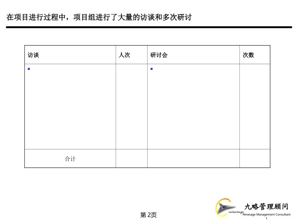 九略文字报告模板-常见格式.ppt_第2页