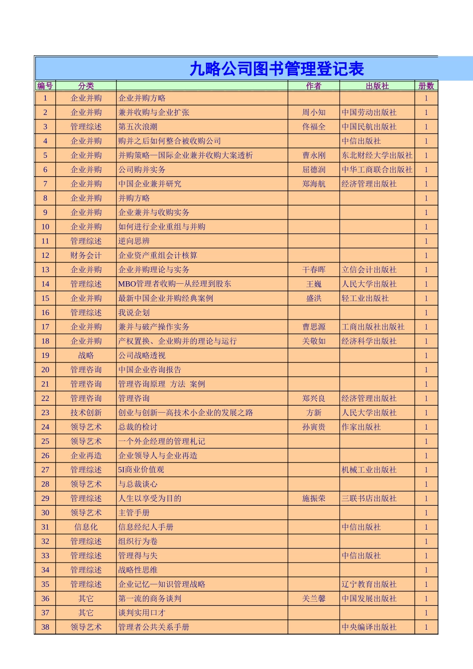 图书目录.xls_第1页