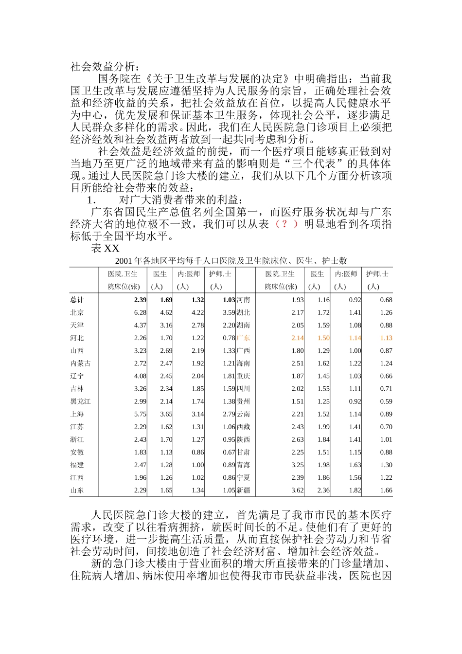 急门诊大楼社会效益分析.doc_第1页
