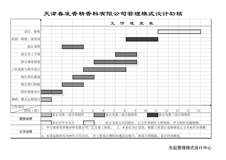 春发.XLS_第1页
