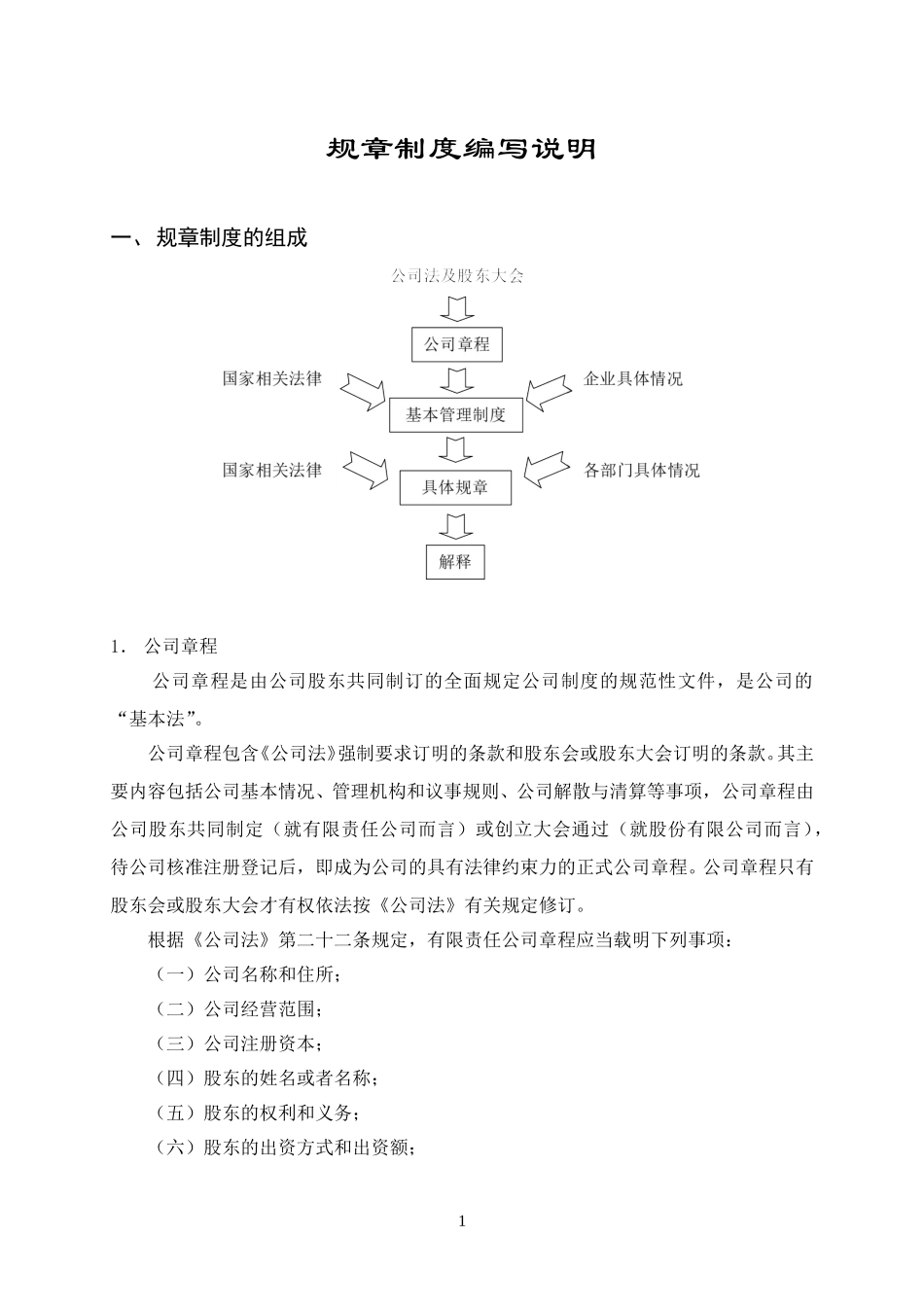 规章制度编写说明.DOC_第1页