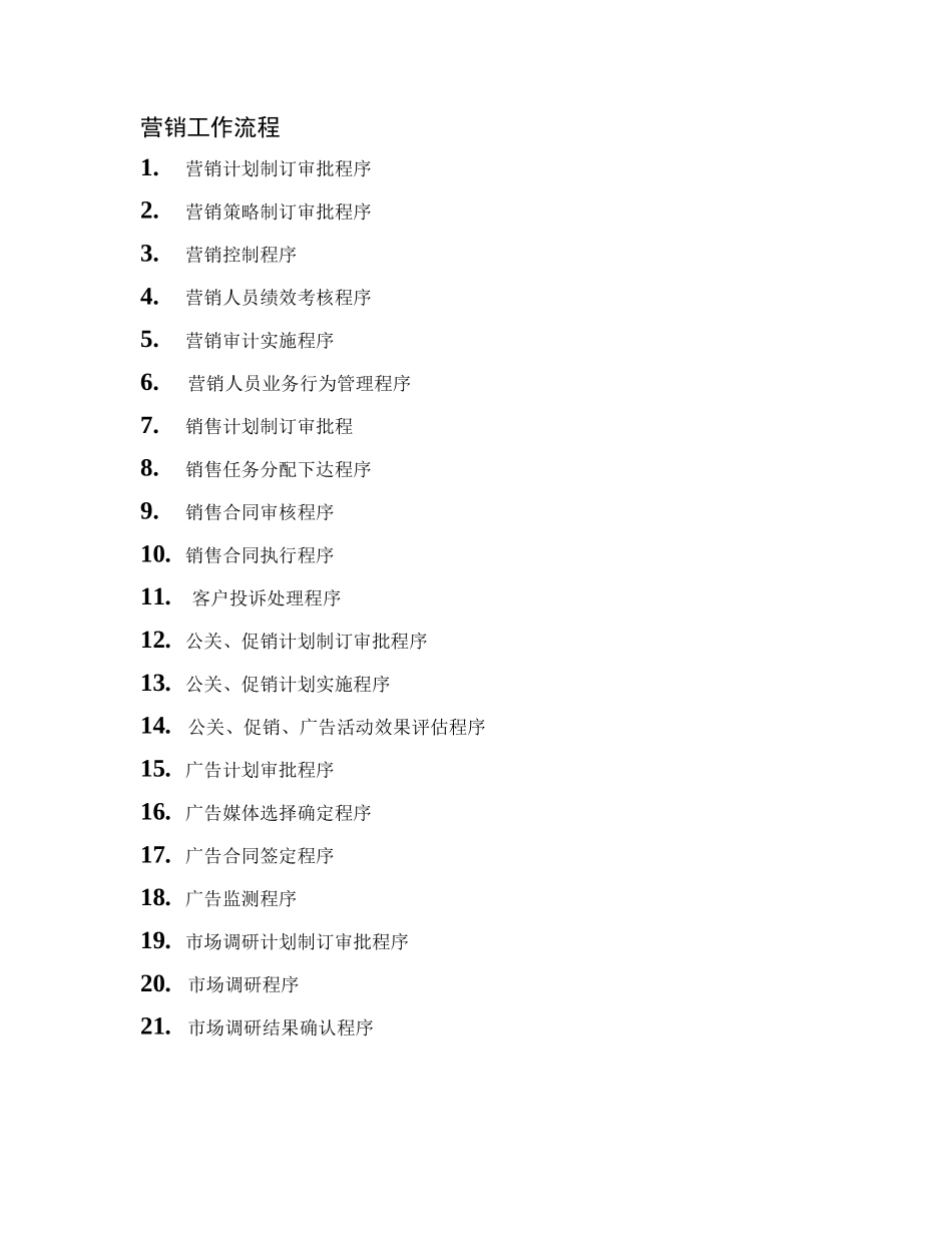营销工作流程--程序目录.DOC_第1页