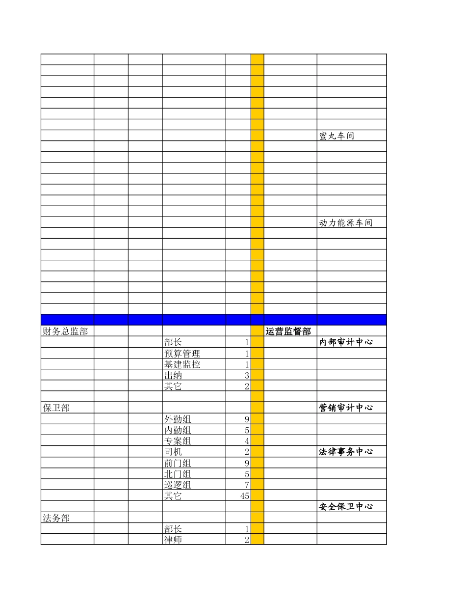 岗位变化情况对照.xls_第3页