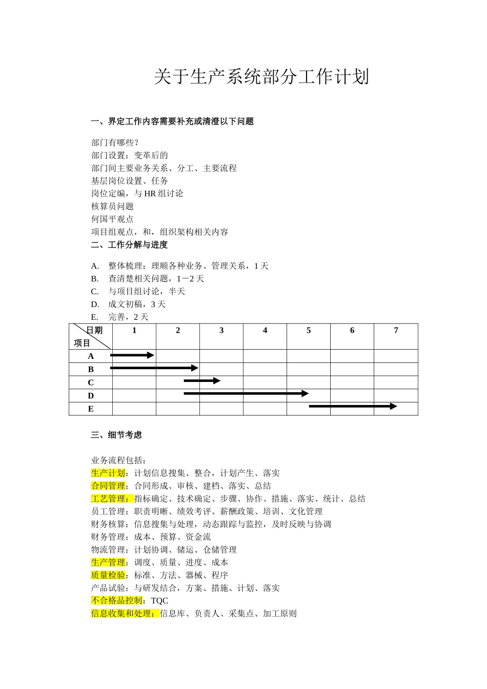 关于生产系统部分工作计划wqh.doc_第1页