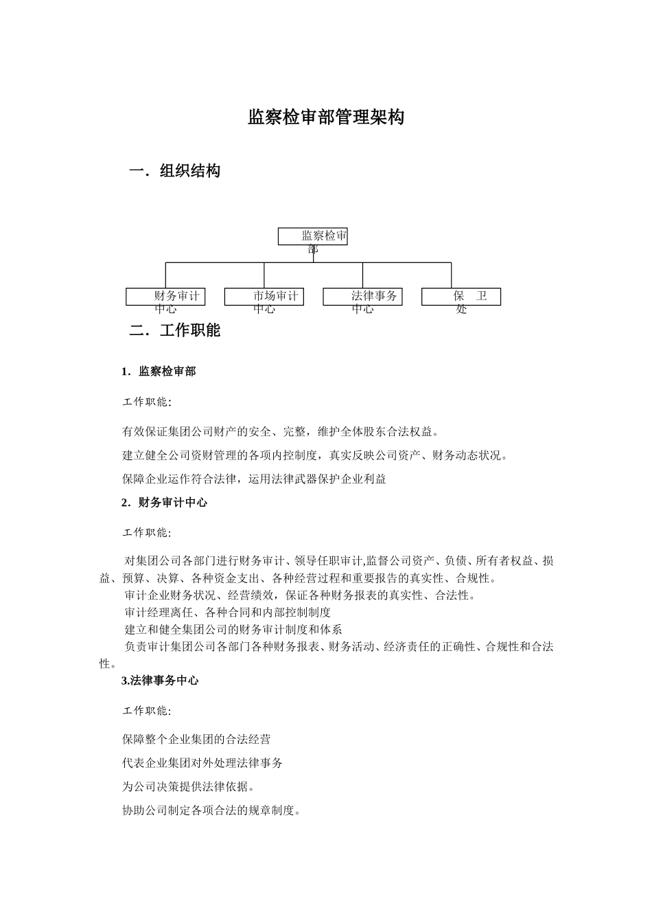 汇仁部门职能与运作wqh3019.doc_第1页