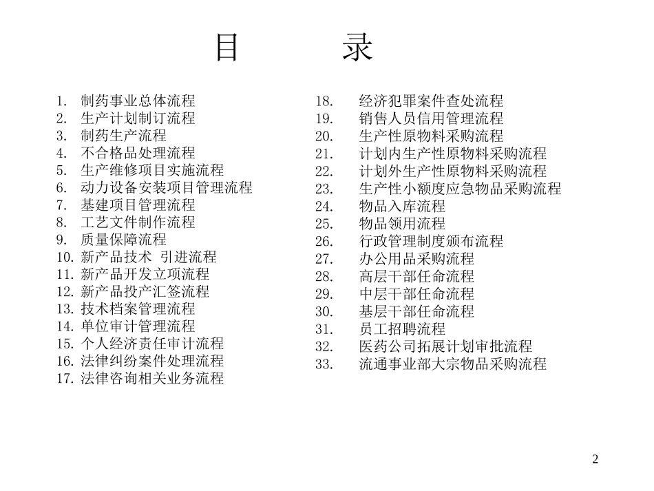 汇仁集团组织结构设计（核心业务流程）（集成版）0514.ppt_第2页
