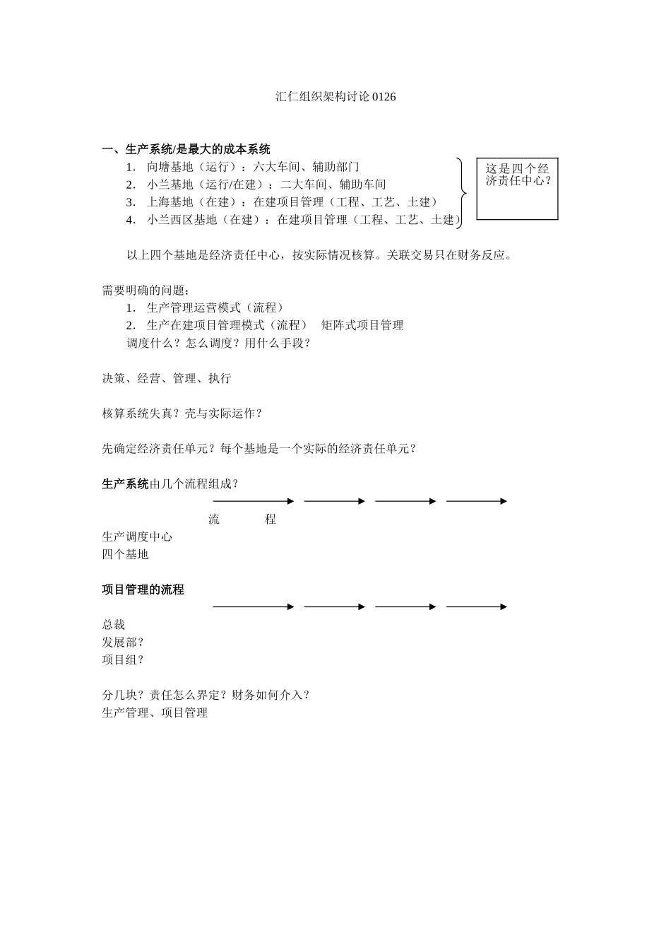 汇仁组织架构讨论0126.doc_第1页